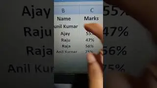 How to Convert Data into Table in Excel