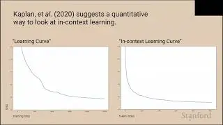 Stanford CS25: V1 I Transformer Circuits, Induction Heads, In-Context Learning