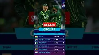 Latest point table of group 2 in T20 world cup 2022 