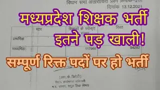 माध्यमिक शिक्षक पात्रता उत्तीर्ण अभ्यर्थी -सभी का हो सकता है चयन 50 हजार से ज्यादा रिक्त पद