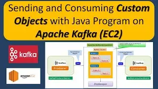 Java Program to Send/Consume Custom Object into/from Kafka Server running on Amazon EC2 Instance