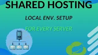 Local Shared Hosting (Gateway) App To Have Multiple Domains Share One IP | Part 1 - Spring Cloud