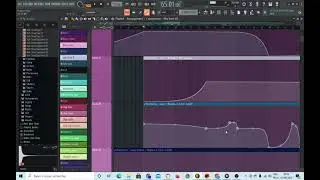 Tuto Fl studio (melodi techno) : Faire un bon break á la Boris brejcha !!