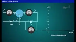 Error Detection and Correcting Codes EL 2