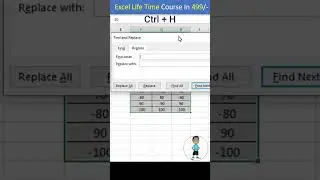 Convert Negative To Positive Value in Excel 