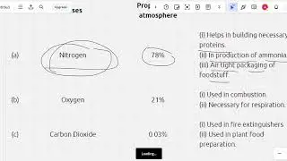 what are the various constituents of air write their uses.