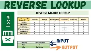 Excel Reverse Lookup - Find Column header corresponding to value in Matrix and Row Header