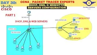 CCNA DAY 30: DHCP Server, DNS Server & WEB/HTTP Server Configuration using Cisco Packet Tracer