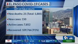 El Paso COVID-19 Cases - 2.16.21