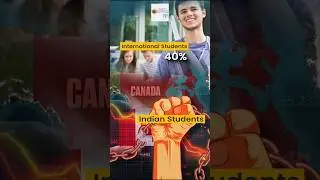 Power of Indian Students in Canada 