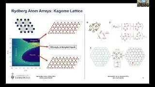 Day 1: Exploring the Lieb lattice phase diagram using a Rydberg atom quantum simulator