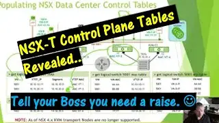 NSX-T Control Plane Tables REVEALED. \\NSX VTEP, MAC and ARP Tables Exposed