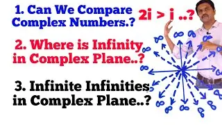 Comparison of Complex Numbers|infinity in complex plane|complex number comparison|Rahul Mapari|a+ib