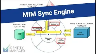 Introduction to the MIM and AADConnect Sync Engine