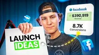 How To Launch Business Ideas with Facebook Ads