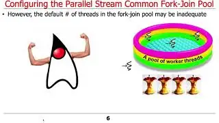 Java Parallel Streams Internals: Configuring the Common Fork-Join Pool