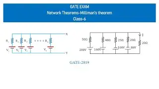 How to solve Milliman's theorem gate related networks and circuits? What is Milliman's theorem?