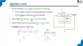 Types of loops in C | Pre test & Posttest loops |  Lec 65 | C Programming Tutorials