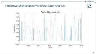 Live Webinar: Optimising Turbine Maintenance Scheduling using Predictive Maintenance