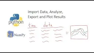 Import Data, Analyze, Export and Plot in Python