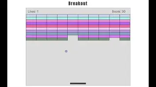 Breakout in JavaScript with source code | Source Code & Projects