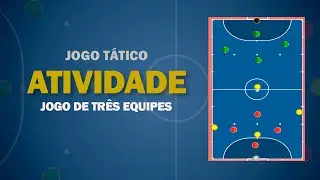 ATIVIDADE - JOGO DE TRÊS EQUIPES