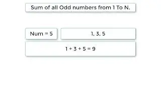 C Program To Find Sum of All Odd Numbers From 1 To N, using For loop