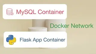 14-Interact between Python and MySQL in a Docker Network