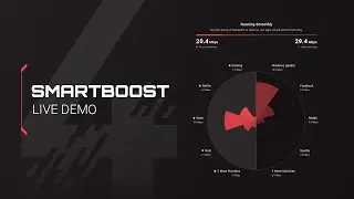 SmartBOOST | DumaOS 4 Live Feature Demo