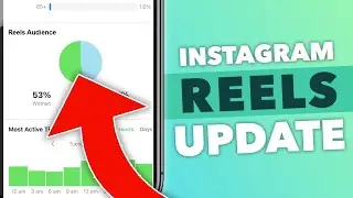 Huge Instagram Analytics Update To Instagram Reels