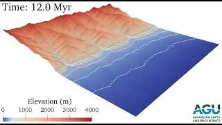 River deposits record climate changes