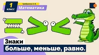Математика. Знаки больше, меньше, равно.