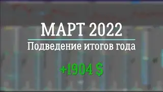 Март 2022. Подведение итогов скальпинга.