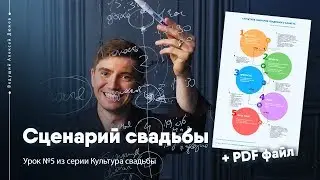 Сценарий свадебного банкета | Актуально в 2025 году! | Ведущий Алексей Дюжев