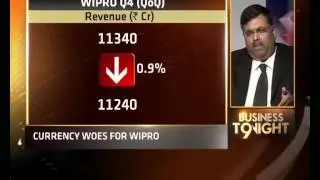 Wipro Earnings Call | Discussing Wipro Q4 Earnings With Top Management