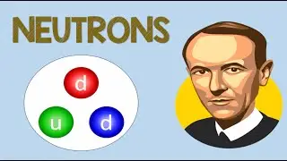 Neutrons | Chemistry Animation