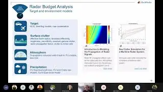 Designing Multifunction Radars with MATLAB and Simulink