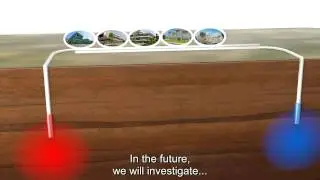 Warmte Koude Opslag / Aquifer Thermal Energy Storage