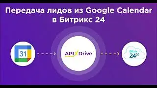 Интеграция GoogleCalendar и Bitrix24 | Как настроить передачу событий из Гугл Календарь в Битрикс24?