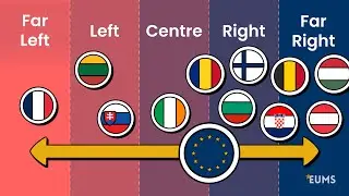 All 2024 European Elections Ranked: Who Really Won? (Part 1)