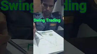 Candlestick Pattern | Stock Market | Share Market