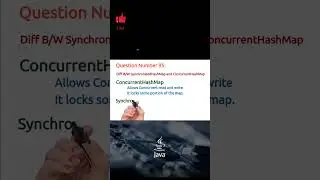 95. What Is The Difference Between Synchronized Hashmap And Concurrenthashmap? 