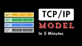 Mastering the TCP/IP Model: Layers, Protocols, and Practical Examples