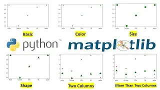 Scatter Plot with Matplotlib in Python | Scatter Plot Beginner to Pro Step by Step