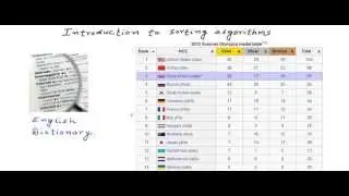 Introduction to sorting algorithms