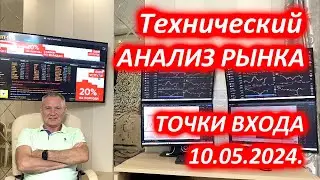 Торговые идеи, сигналы и точки входа 10.05.2024. 