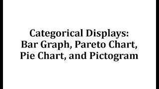 Categorical Displays:  Bar Graph, Pareto Chart, Pie Chart, and Pictogram