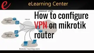 How to configure vpn on mikrotik router | PPTP VPN Server  Setup