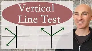 Vertical Line Test