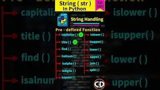 find( ) function in python string - Python Short Series Ep. 100 